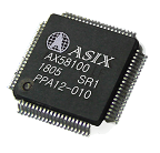 EtherCAT/工業(yè)以太網(wǎng)控制器